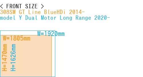 #308SW GT Line BlueHDi 2014- + model Y Dual Motor Long Range 2020-